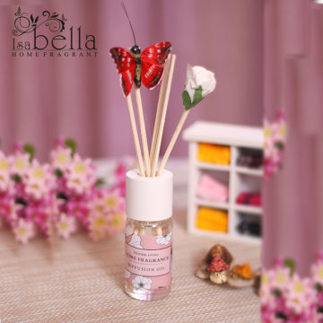 Isabella藤條香熏 自然香氛與陶瓷工藝的完美融合