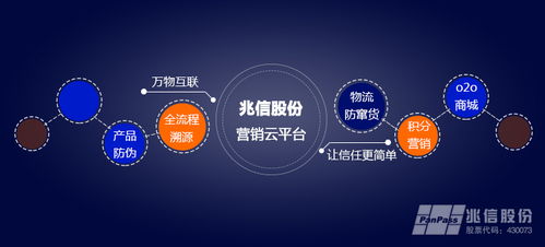 物聯(lián)網(wǎng)技術(shù) 企業(yè)實現(xiàn)新零售營銷模式的創(chuàng)新引擎與信息技術(shù)咨詢賦能